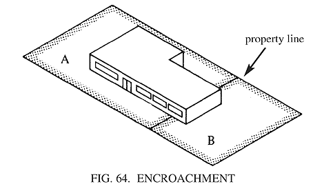 Property Encroachment